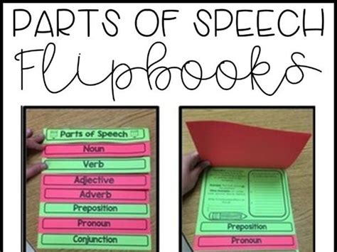 23 Parts Of Speech Activities For Students Of All Ages Teaching Expertise