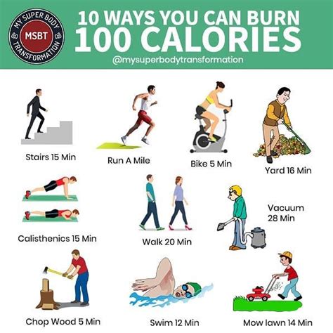 10 Ways To Burn 100 Calories Here Are 10 Ways You Can Burn 100 Calories