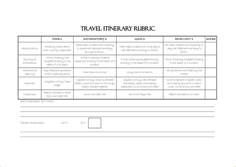 itinerary template word teknoswitch