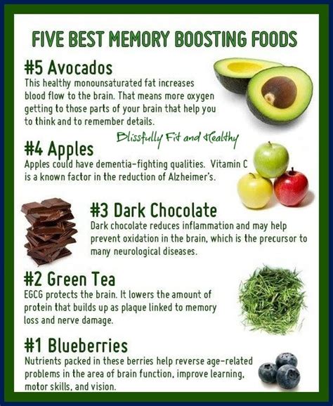 Infographic 5 Best Memory Boosting Foods Infographic A Day