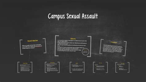 Campus Sexual Assault By Chelly Johnson