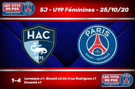 [5JU19F] Le Havre AC (5)  PSG (1) 14 (04)  Les Titis du PSG