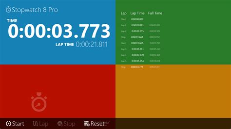 Download Stopwatch 8 Pro 10012
