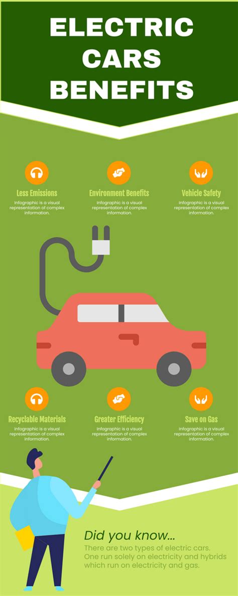 Electric Vehicles Benefits Free Infographic Templates