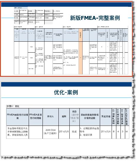 Provide consistent direction, guidance to all automotive suppliers. AIAG-VDA FMEA 5th解读及案例分析+用Excel表做FMEA如何关联表+配套专业软件试用版 - 现金 ...