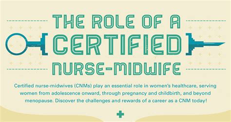 2020 Is Designated As Year Of The Nurse And Midwife Nurse Midwife