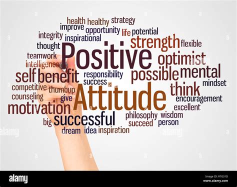 Positive Attitude Word Cloud And Hand With Marker Concept On White