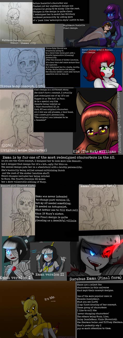 Fnad Concepts And Lore Pt1 By Zachthehedgehog97 2 On Deviantart