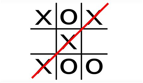 Finally The Secrets To Winning Tic Tac Toe Revealed Wise Diy Wise Diy