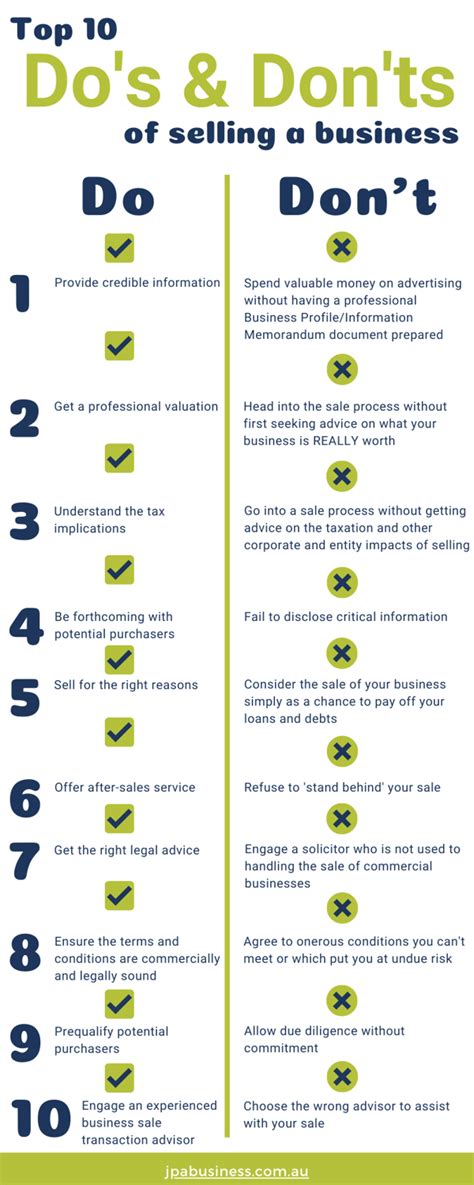 Top 10 Do’s And Don’ts Of Selling A Business [infographic]