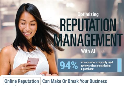 Using Ai To Improve Your Business Reputation Datadriveninvestor