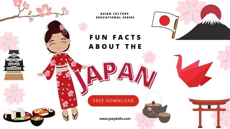 25 Fun And Educational Facts About Japan And Free Colouring Sheet