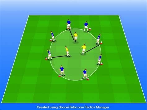 17 Soccer Warm Up Drills For Kids Soccer Warm Up Drills And Games