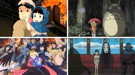 30 Best Anime On Hbo Max You Need To Watch