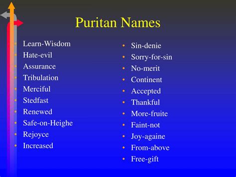 Ppt The Puritan Plain Style Powerpoint Presentation Free Download