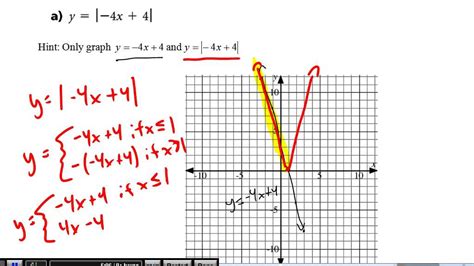 PC Writing Absolute Value Functions In Piecewise Notation YouTube