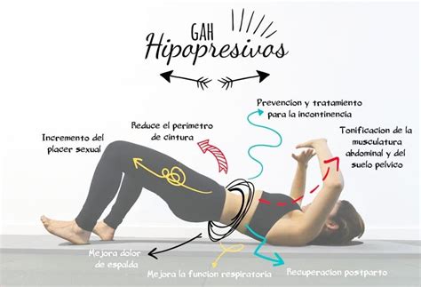 We did not find results for: Qué son los Hipopresivos - FISIOTERAPIA, PSICOLOGÍA Y ...