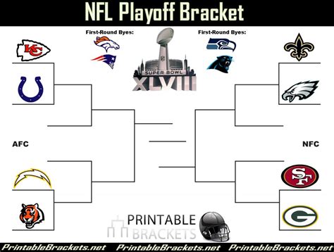 Printable Nfl Playoffs Bracket Customize And Print