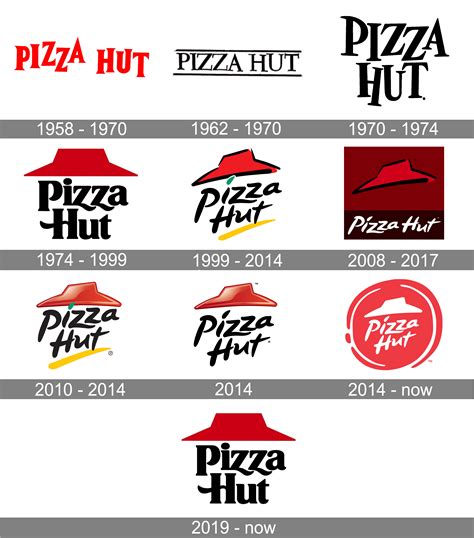 Pizza Hut Logo And Symbol Meaning History Png Brand