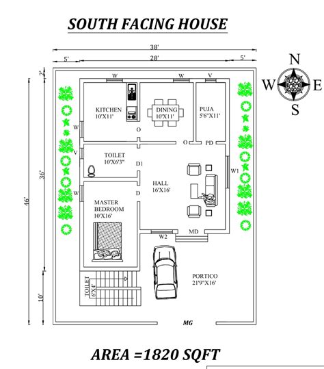 South Facing Vastu House Plans