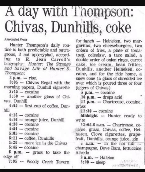 Hunter S Thompsons Daily Routine Of Drugs And Booze Dazed