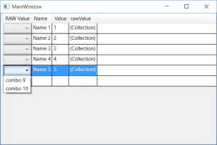 How To Undo The Datagridview Combobox Column In C Vrogue