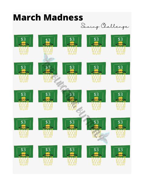 MARCH MADNESS Money Saving Challenge Tracker Digital Download