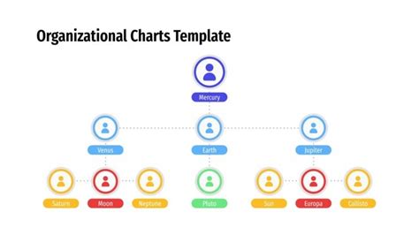 How To Make A Good Org Chart In Powerpoint Printable Templates