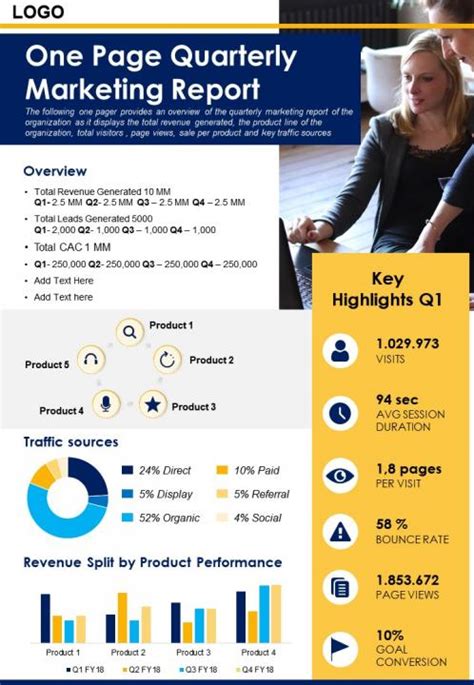 One Page Quarterly Marketing Report Presentation Report Infographic Ppt