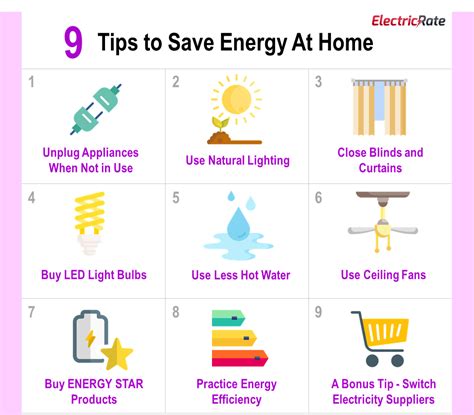 Save Energy At Home