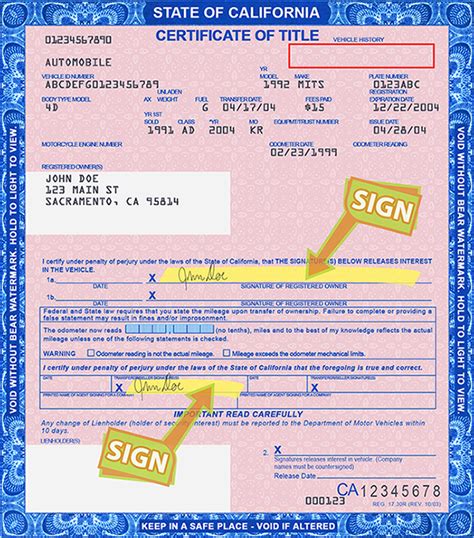 How To Fill Out A Car Title In California Car Retro