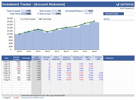 Investment Portfolio Excel Template