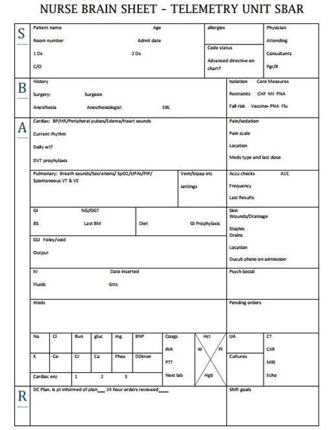 Calvin Kelly (calvinkellyt7e) | Nurse brain sheet, Nursing magazines