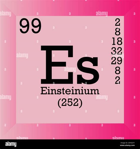 Es Einsteinium Chemical Element Periodic Table Single Vector