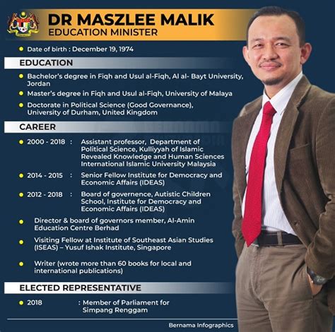 Kementerian belia dan sukan), abbreviated kbs, is a ministry of the government of malaysia that is responsible for youth, sports, recreation, leisure activities, stadiums, youth development, and youth organisations in the country. "Shoe Minister" Maszlee Should Be Fired!! - Here's Why PM ...