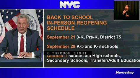 Nyc Public Schools Reopening Plan For 11m Students Changes Again Newsday
