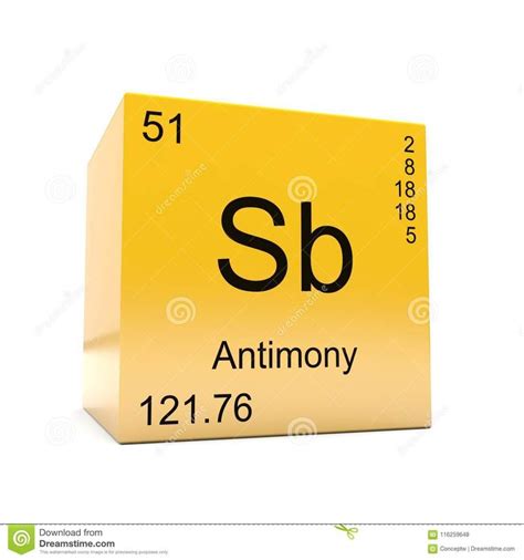 Símbolo Del Elemento Químico Del Antimonio De La Tabla Periódica Stock