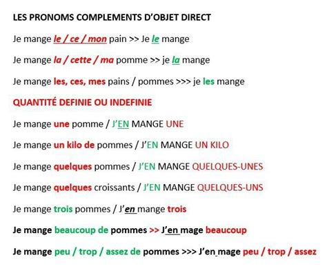 Les Pronoms ComplÉments Dobjet Direct Lespace Virtuel Pour Le Cours De Langue FranÇaise 2