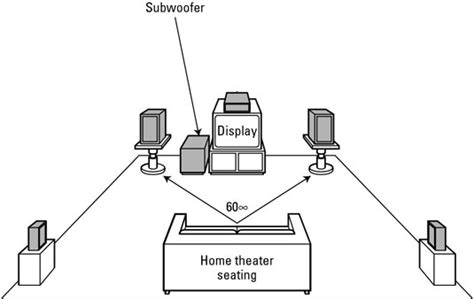 We did not find results for: The Top 20 Best Subwoofers in 2018 | GearOpen