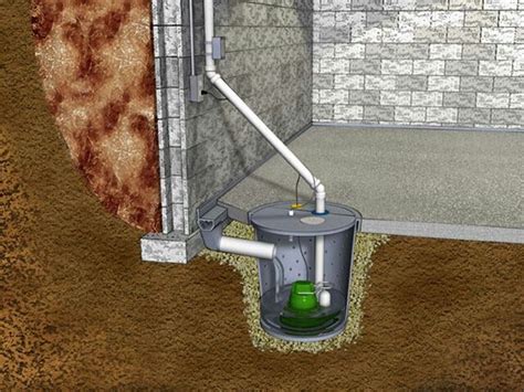 How To Install A Sump Pump Wet Basement Sump Pump Installation
