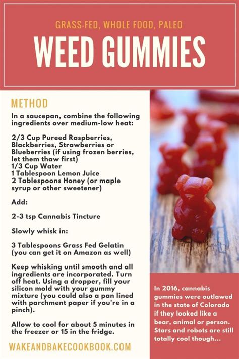 Cannabis Syrup Recipe