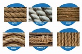 Types Of Rope: Natural and Synthetic