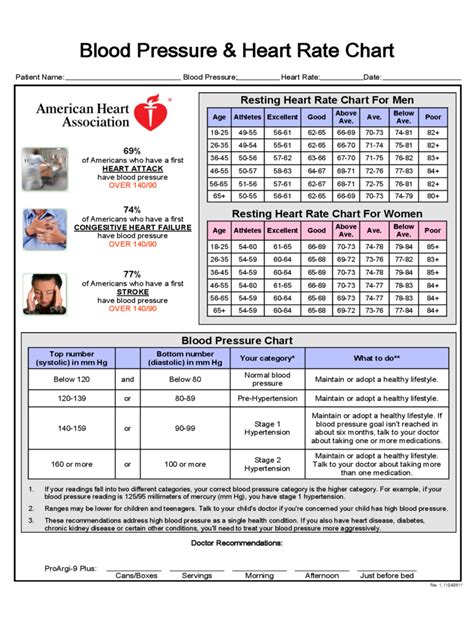 Physical Health Form 47 Free Templates In Pdf Word Excel Download