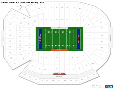 Uf Gator Stadium Seating Chart Labb By Ag