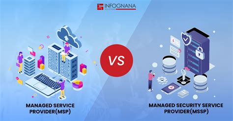 Managed Service Providers Vs Managed Security Service Providers