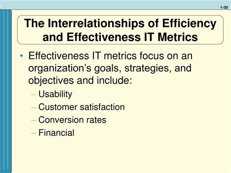 How can mlbam use efficiency it metrics and effectiveness it metrics to improve its business? PPT - CHAPTER 1 PowerPoint Presentation - ID:688056
