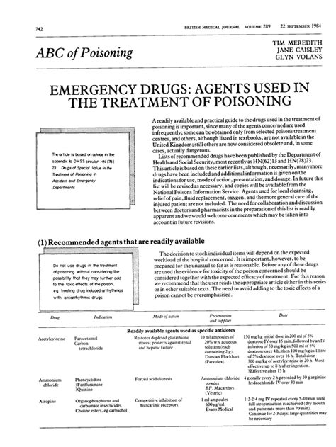 Abc Of Poisoning Emergency Drugs Agents Used In The Treatment Of