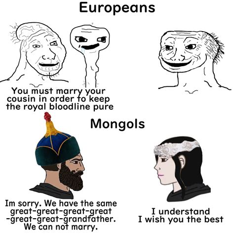 Mongols Meme By Neco Arc Beater Memedroid