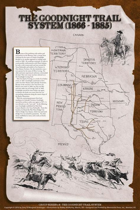 Map Of The Goodnight Trail System 1866 1885