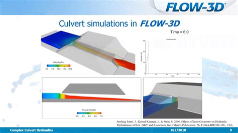 Complex Culvert Hydraulics Flow 3d Webinar Youtube